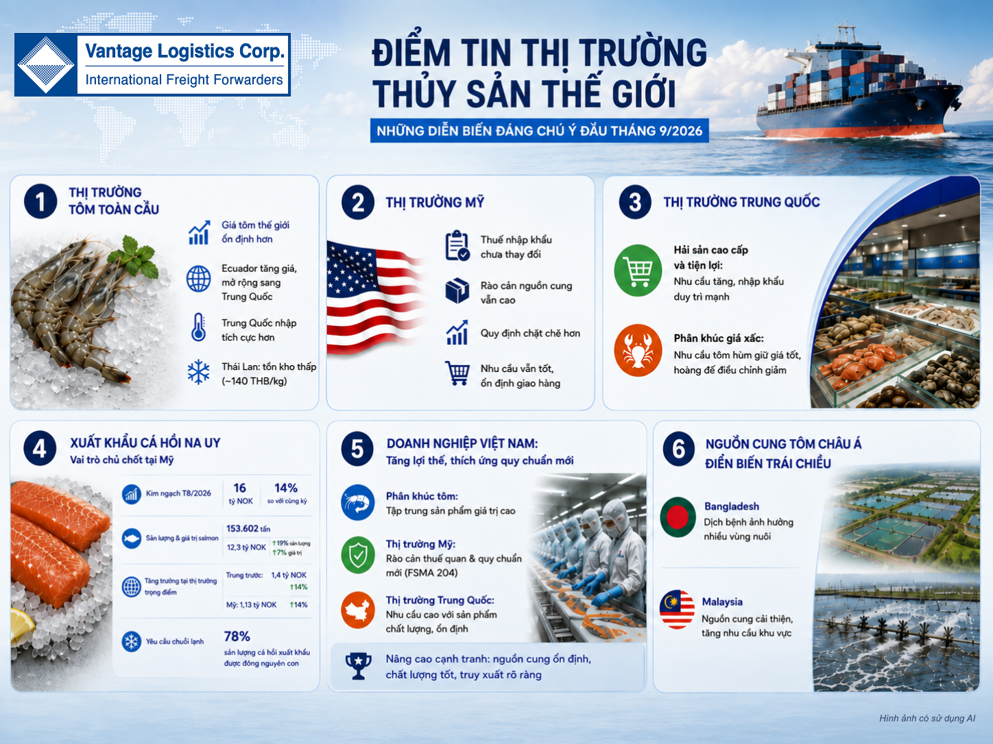 vlc-news-global-seafood-market-update-392026-vi