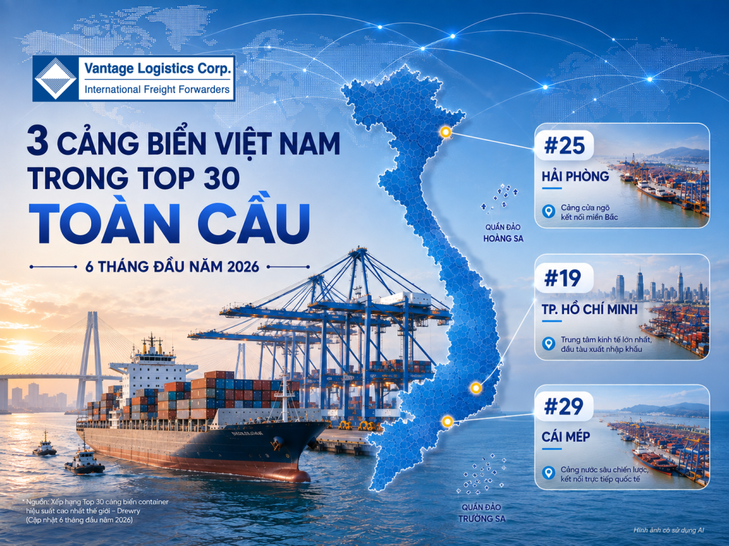 vlc-news-top30containerportsworldwide-392026-vi